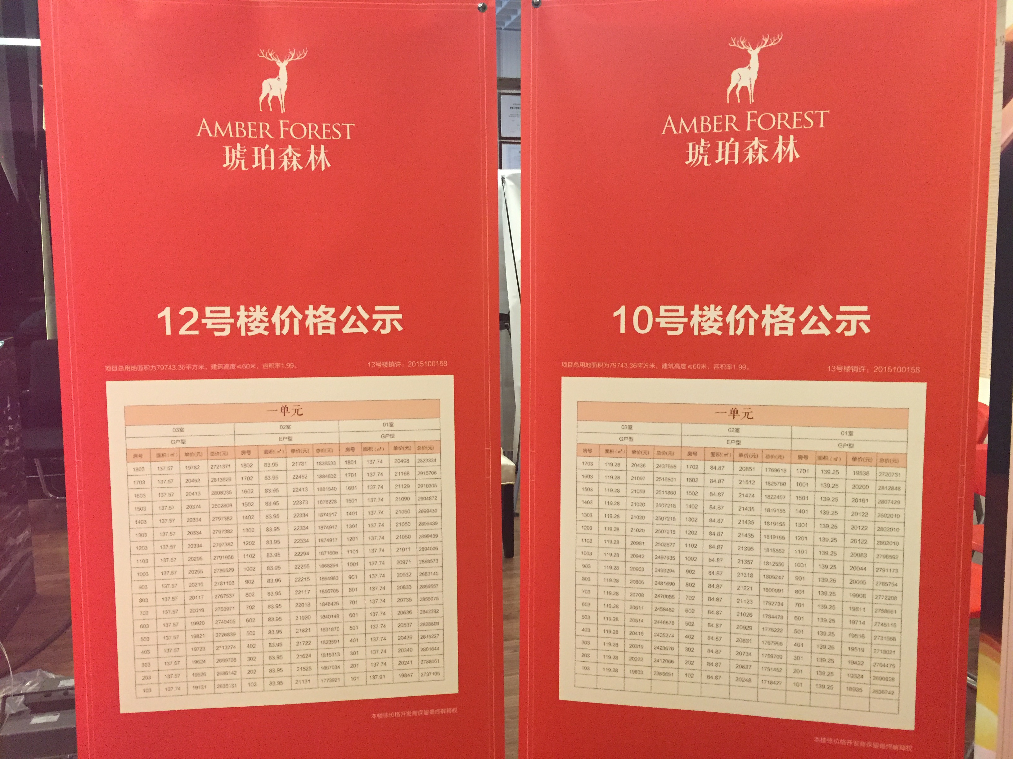 碧桂園·世紀城邦城市展廳開放在即，下一個休閑(圖13)