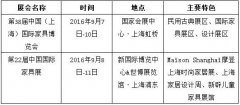 一篇文章帶您預覽9月上海兩大家具展