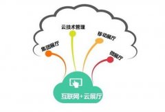 向正科技力推互聯網云展廳