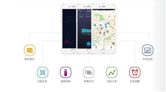 聚電旗下子公司亮相上海國(guó)際充電樁展(圖5)